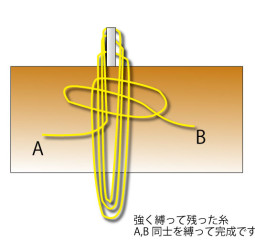 シタールの紐の結び方