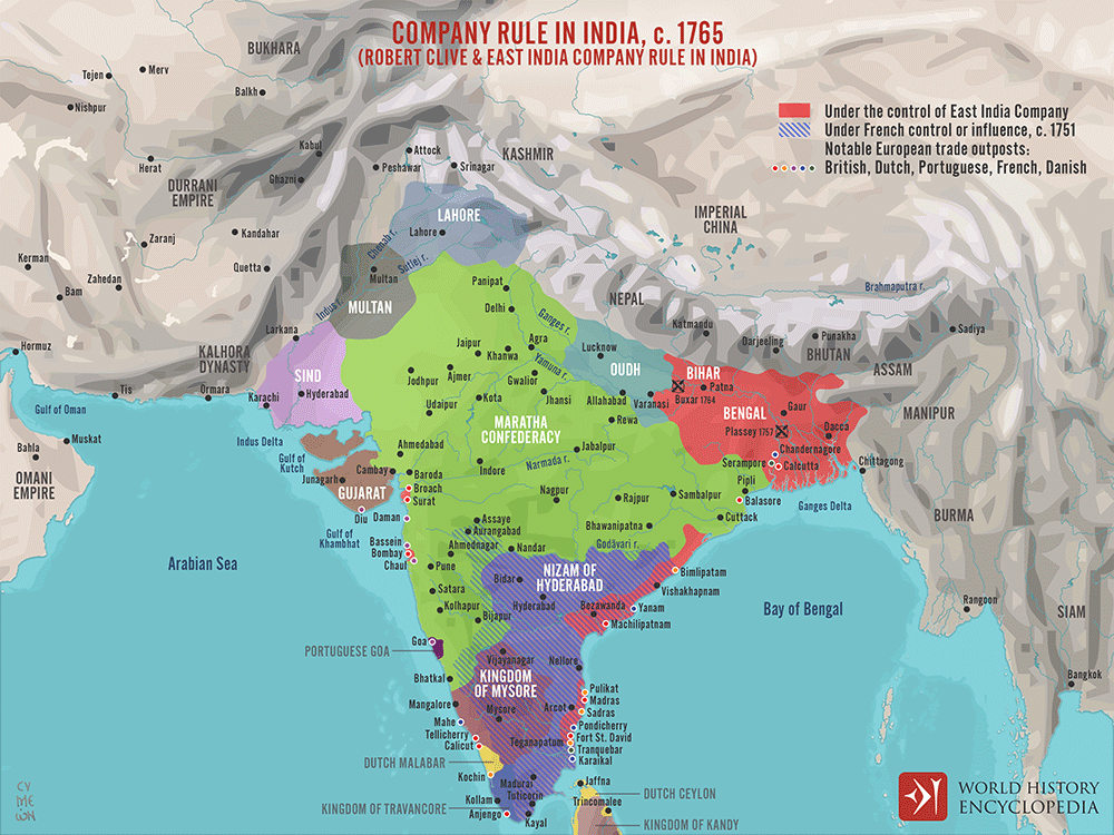 robert-clive-the-east-india-company-rule-in-india-16452